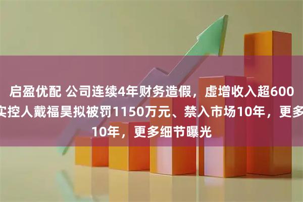 启盈优配 公司连续4年财务造假，虚增收入超6000万元！实控人戴福昊拟被罚1150万元、禁入市场10年，更多细节曝光